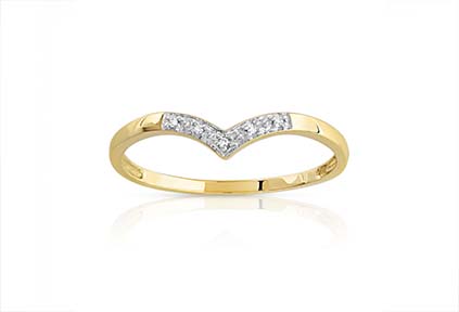 تفسير حلم لبس الخاتم الذهب في اليد اليسرى للمتزوجة